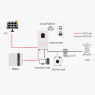 Аккумуляторная батарея Sunway 51.2V 100Ah 5Kwh European Storage Wall Mounted Lithium